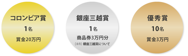 コロンビア賞・銀座三越賞・優秀賞