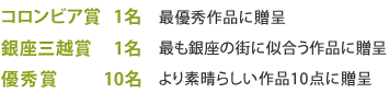 コロンビア賞：1名／銀座三越賞：1名／優秀賞：10名