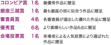 コロンビア賞 1名／銀座三越賞 1名／審査員賞 4名／優秀賞 6名／会場投票賞 1名