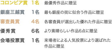 コロンビア賞 1名／銀座三越賞 1名／審査員賞 4名／優秀賞 6名／会場投票賞 1名